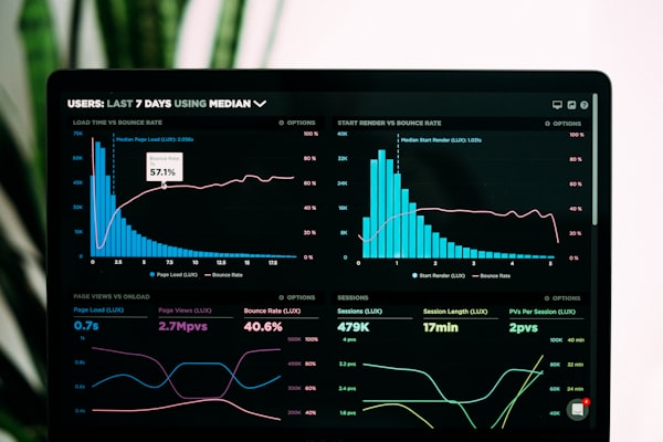Financial Analytics Dashboard
